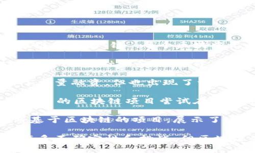 区块链是一种分布式账本技术，最初是为支持比特币而设计的。简单来说，区块链可以被看作是一个由一系列“区块”链接成的“链”，每个区块中记录了一系列交易数据。这种技术的核心思想是通过去中心化的方式确保数据的安全性、透明性和不可篡改性。

在2018年，区块链的定义逐渐扩展，不再局限于加密货币。更多的企业和机构开始关注如何利用区块链技术来供应链管理、金融服务、医疗健康、版权保护等多个领域。虽然区块链技术仍在不断发展中，但它的潜力和应用正在逐渐被显现出来。

这段时间也是区块链行业的一个重要节点。2018年初，各种ICO（首次代币发行）如雨后春笋般涌现，有些项目得到了大量融资，但也出现了一些骗局。随着业界开始对这些事件进行反思，监管政策逐渐完善，关注行业发展的稳定性与合法性。

在技术层面，2018年也出现了一些新的进展。例如，以太坊网络扩张，智能合约的理念也开始被更多开发者接受。许多新的区块链项目尝试在交易速度、网络安全和可扩展性等方面进行突破。

此外，2018年也是许多主要企业和大型机构开始探索区块链应用的时期，例如，IBM、微软和沃尔玛等公司纷纷发布基于区块链的项目，展示了这种技术在提高效率和降低成本方面的潜力。这些公司意识到，区块链可以提供一种更可靠的数据记录和交换方式。

总的来说，2018年标志着区块链技术从初步的炒作阶段逐渐走向更为成熟和实际的应用阶段。尽管市场上仍存在许多不确定性和挑战，但区块链的未来仍然充满希望。