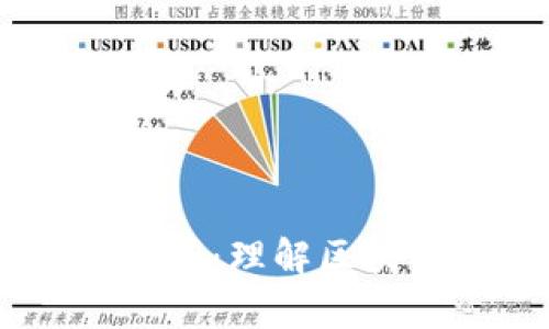 区块链1到8的详细解析：理解区块链技术的演变与发展
