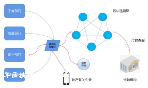 2023年区块链的8大共同应用领域，助力不同行业创新