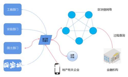 2023年国家城市区块链发展趋势：5大关键领域的深入解析