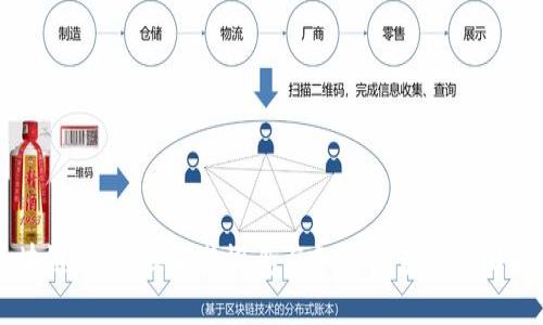 区块链：深入理解其概念与各种关系的全面解析