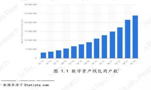 区块链集结号：2023年十大热门区块链项目分析