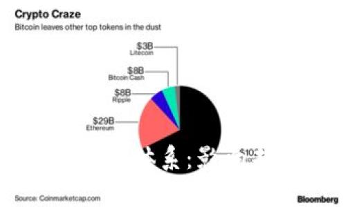 深入解析区块链的价值体系：影响未来的五大核心组成