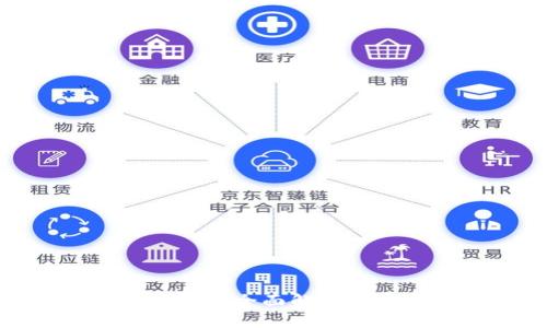 2023年区块链企业监管平台的全面解析：5个关键要素和7大行业应用