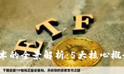 2023年区块链技术的全景解析：5大核心概念与未来发展趋势
