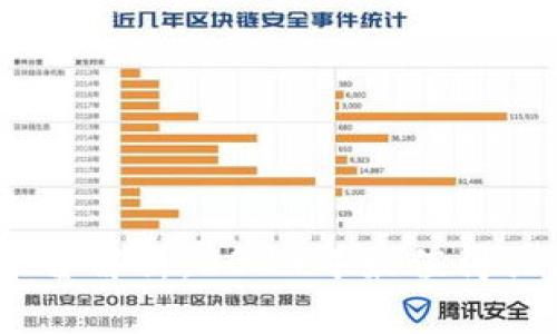 镁矿区块链平台解析：2024年最值得关注的5个特性