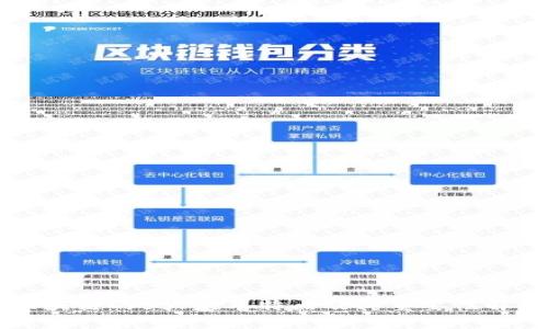 区块链的5大基本特点及其重要性解析