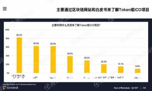 2023年区块链前沿技术的5大发展趋势