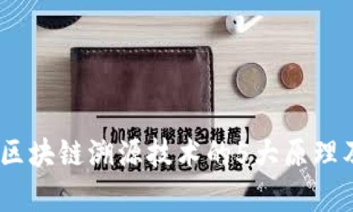 深入解析：区块链溯源技术的5大原理及应用实例