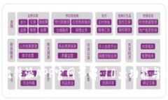 2023年比特派APP官网详解：