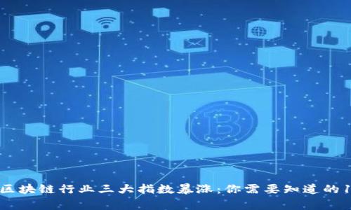2023年区块链行业三大指数暴涨：你需要知道的10个事实