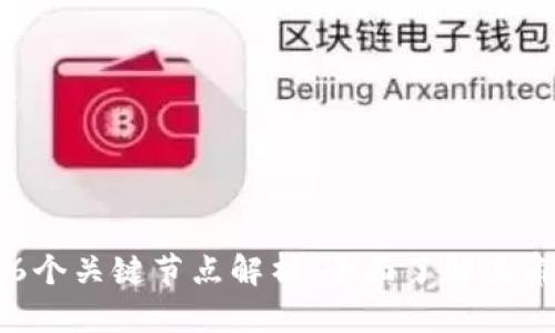 区块链的6个关键节点解析：全面了解其角色与功能