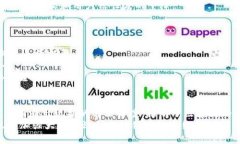   区块链不可能性三角：理