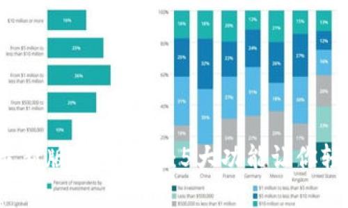 2023年比特派最新版钱包评测：5大功能让你轻松管理数字资产