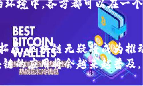 思考一个符合用户搜索需求并且的

  探索区块链技术的五大好处：为何企业需要拥抱这一革命性技术 / 

 guanjianci 区块链, 好处, 企业, 技术 /guanjianci 

引言
随着科技的快速发展，区块链技术逐渐走入大众的视野。不再仅限于金融领域的应用，它的潜力开始渗透到多个行业。然而，对于许多人来说，区块链似乎依旧是一个陌生的词汇。那么，区块链究竟带来了哪些好处？为何越来越多的企业开始将其视为实现数字化转型的关键工具？本文将深入探讨区块链技术的五大主要好处。

1. 数据安全与隐私保护
区块链技术以去中心化的方式存储数据。这意味着没有单一的控制者能够操纵整个系统，降低了数据被篡改或盗用的风险。每一个区块都需要经过网络中多个节点的验证，确保信息的真实性和完整性。这种特性使得区块链在金融、医疗和法律等对数据安全要求极高的行业中显得尤为重要。
以金融行业为例，使用区块链可以大幅降低欺诈行为的风险。比如，银行在处理跨境支付时，传统方式可能需要经历多个中介，增加了潜在的漏洞和风险。而通过区块链技术，可以实现直接的点对点交易，确保安全性和透明度。

2. 提高透明度和可追溯性
区块链的透明性使得所有参与者都能看到数据的变更历史。这种绝对的透明度在供应链管理、大宗商品交易等领域表现得尤为突出。通过区块链技术，消费者能够追溯产品的来源，确保其真实性和质量。
比如，在食品行业，链上记录可以显示某一食品从农田到餐桌的整个过程。如果某一批次的食品出现质量问题，企业可以迅速追溯并定位问题源头，减少损失，并提高消费者的信任感。

3. 降低成本和提升效率
传统业务流程的低效与复杂性常常导致高昂的运营成本。而区块链可以通过简化流程和减少中介环节，帮助企业显著降低成本。举例来说，金融交易涉及多方，通常需要支付一定的手续费，而区块链技术能够在去中介化的条件下，直接完成交易，节省下来的费用可观。
在一些行业，企业还可以使用智能合约自动执行交易。这种合约在满足一定条件后即会自动执行，避免了人工干预的可能延误和错误。例如，在房地产交易中，当买卖双方的条件都满足时，智能合约将自动完成所有相关的转移手续，极大提升了效率。

4. 激励创新与商业模式转型
区块链技术的独特特性为企业提供了新的商业模式和创新的机会。通过代币经济，企业可以在平台上创建新的收入模式。如同互联网带来了共享经济的兴起，区块链也在推动着新型商业模式的发展。
在内容创作和媒体行业，区块链可以帮助创作者直接与消费者连接，减少中介，提升收益。内容创作者可以发布自己的作品，用户通过代币直接支付，避免了传统支付渠道带来的费用分成和利益损失，这种方式有助于重新定义知识产权和版权保护。

5. 跨行业的合作与信任建立
区块链技术的去中心化特征，也使得不同行业之间能够更容易合作。由于块链的透明性和不可篡改性，各方在交易过程中的信任成本大幅降低。不同参与方之间无需互相依赖，可以通过区块链技术简单而安全地进行数据交换和合作。
例如，在医疗行业，医院、药品制造商和保险公司可以通过共享的区块链，快速验证病人信息、药品来源和保险状态，加强合作的信息流畅性。在这样的环境中，各方都可以在一个可信的环境中运作，促进协作和资源共享。

结论
从数据安全到商业模式的创新，区块链技术为各个行业带来了诸多好处。尽管目前仍有一些挑战和技术瓶颈，但随着技术的不断成熟和应用场景的拓展，区块链无疑将成为推动未来商业发展的重要力量。
企业不应仅仅停留在观望阶段。尽早了解和掌握区块链技术，将为企业在激烈的市场竞争中提供新的视角和更大的发展机遇。随着时间的推移，区块链的应用将会越来越普及，相关的商业价值也逐步显现，值得我们持续关注和探索。