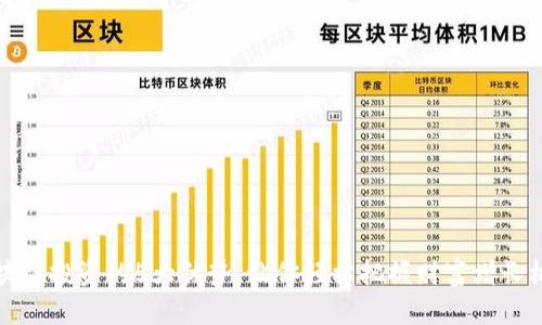 区块链投资的5大优势，让你轻松把握财富增长机会