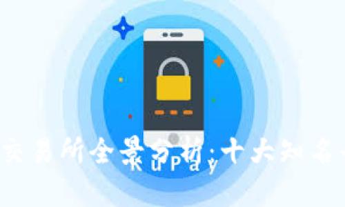 2023年比特交易所全景分析：十大知名平台及其特点