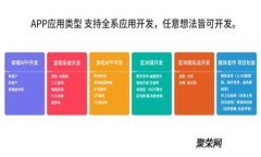 深入解析：京东直播中的