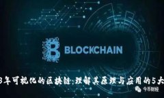 2023年可视化的区块链：理