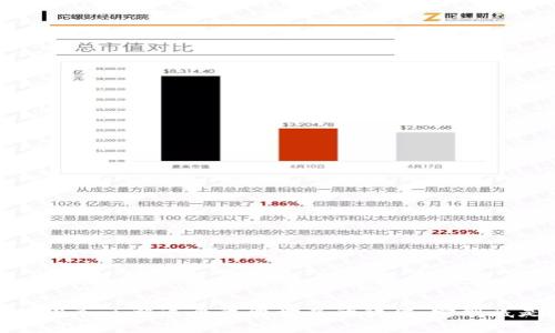 区块链：深入了解这个改变世界的软件，它到底是什么？