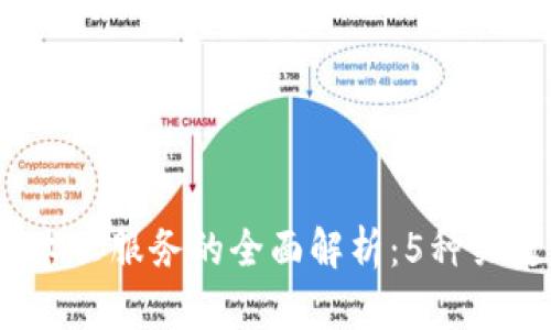 2023年区块链技术云服务的全面解析：5种关键应用与发展趋势
