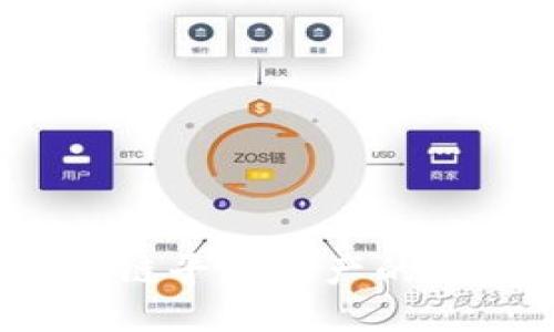 2023年区块链平台破产的五大原因详解