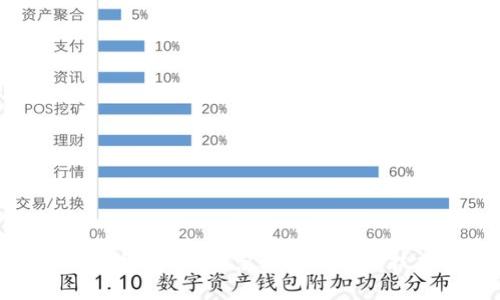 揭秘区块链博览馆：探索数字货币与技术的前沿