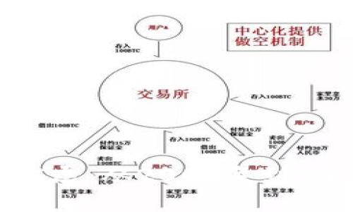 区块链的起源与发展：从2008年到2023年的演变历程