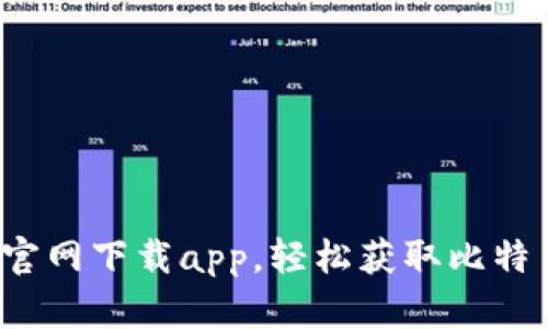 2023年比特儿官网下载app，轻松获取比特币交易平台指南