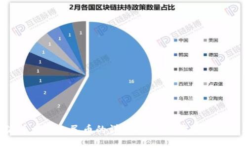 2023年派币兑换人民币的详细指南：你需要知道的5个步骤