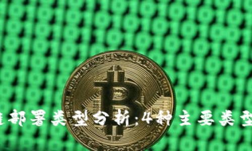 2023年区块链部署类型分析：4种主要类型及其适用场景