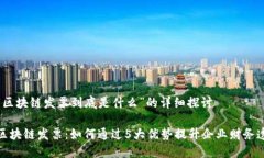 对于“区块链发票到底是