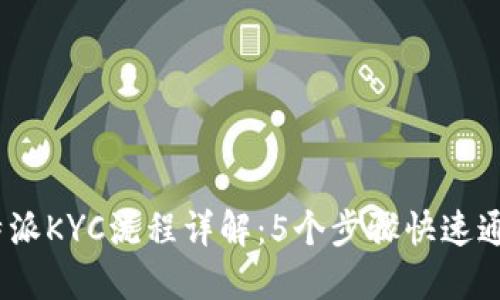 2023年比特派KYC流程详解：5个步骤快速通过身份验证