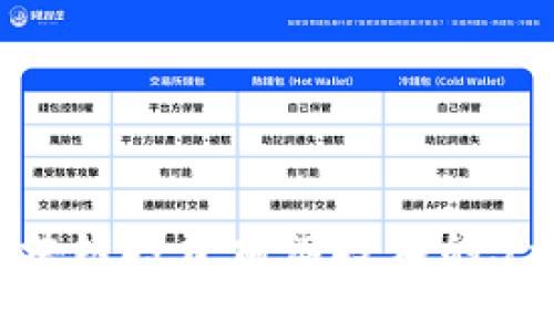 2023年区块链投资前沿技术的5大趋势分析