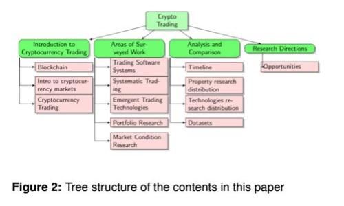 2023年最佳比特派APP下载指南：安卓手机版的完整下载安装步骤