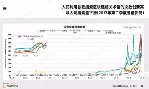 2023年最具人气的50款比特加情侣头像推荐，app下载必备
