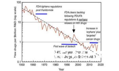 2023年十大比特矿场类似应用推荐，你绝对不想错过的5个潜力应用