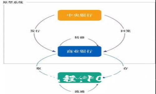 2024年区块链早盘操作规程：10个实用技巧助你稳健投资