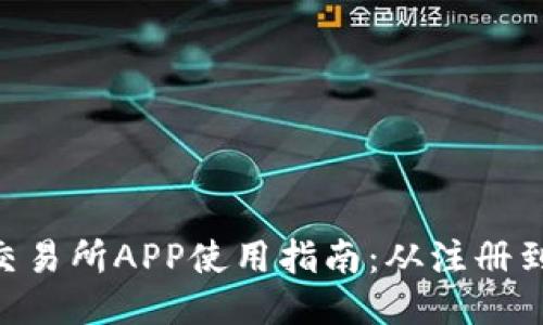 2023年福比特交易所APP使用指南：从注册到交易的7个步骤
