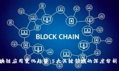 2023年区块链应用变化趋势