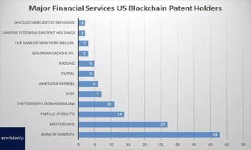 区块链新捷报通常指的是在区块链技术、项目或市场中最新出现的重大消息、进展或成就。这些信息可能涉及到新的技术突破、重要的合作伙伴关系、融资情况、项目上线等，对行业发展或特定项目的影响通常较大。这样的消息不仅吸引业内人士的关注，也可能对普通投资者产生影响，尤其是在加密货币市场。

以下是一些可能的