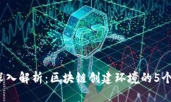 2023年深入解析：区块链创