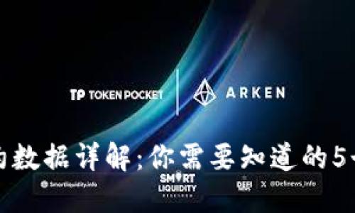 区块链合约数据详解：你需要知道的5个关键概念