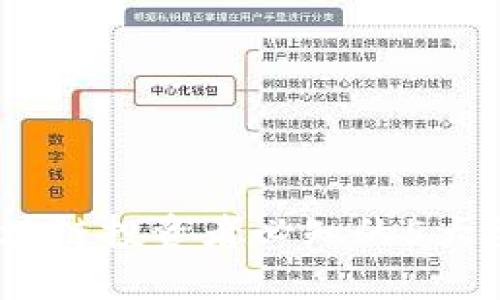 2023年区块链投资者必知的5大要求与建议