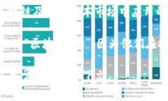 区块链中的“pro”通常指