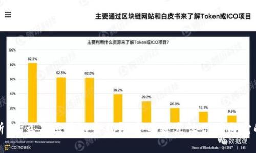 深度解析：什么是区块链合约？5个关键点让你明白它的实用性