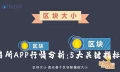 2023年比特币交易所APP行情