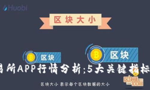 2023年比特币交易所APP行情分析：5大关键指标助你掌握市场趋势