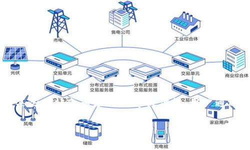 区块链水龙头（Faucet）是一个允许用户以免费方式获得加密货币的在线平台。通常，这种机制是由某些网站或者应用程序提供的，用户通过完成特定的任务，如观看广告、填写问卷、玩游戏或者进行小额的操作，即可以获得少量的加密货币。

### 区块链水龙头：如何通过简单任务获取加密货币的5大技巧