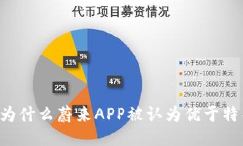 2023年最新对比：为什么蔚来APP被认为优于特斯拉APP的5个理由